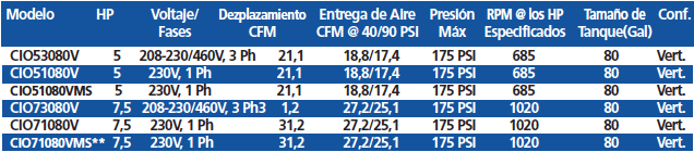 comp-table6