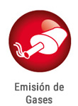 ico-gases