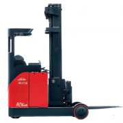 LINDE SERIE 115-03 R25